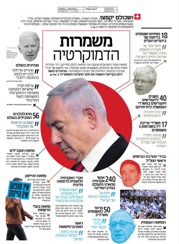 הפחדות ערוצי התבהלה שהדמוקרטיה נעלמת שגרמו לפלישת הנוחבות