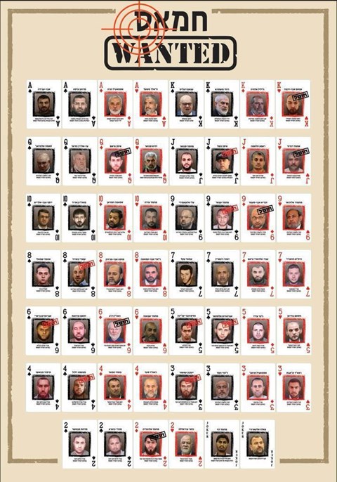 רשימת המבוקשים של צהל של מנהיגי החמאס בקלפי משחק