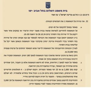 תמצית עונש המאסר בגזר הדין על שפי פז 45 יום מאסר בפועל 66793-12-20