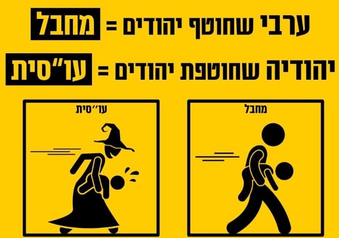 ערבי שחוטף יהודים הוא מחבל ויהודיה שחוטפת יהודים היא עובדת סוציאלית