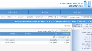 נט המשפט גלי בהרב מיארה מייצגת את רות דוד בתביעת לשון הרע של שלום סוסנה