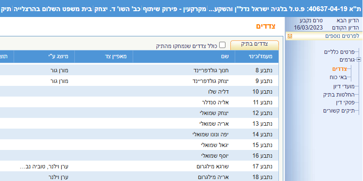 יצחק עמית מתחזה לגולדפריינד אצל השופט דוד יצחק תא 40637-04-19