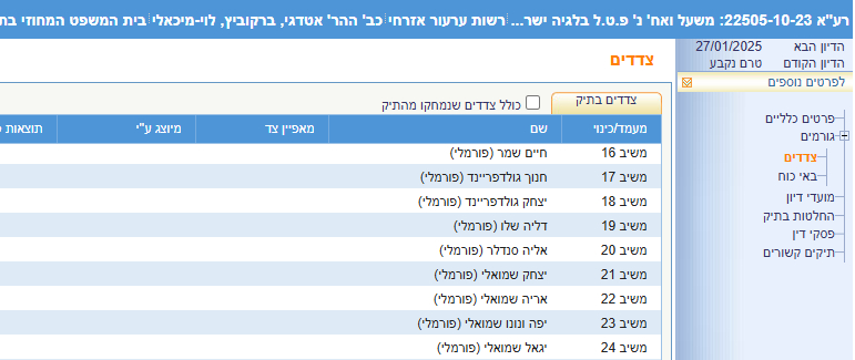 יצחק עמית מתחזה תחת השם גולדפריינד בתיק 22505-10-23