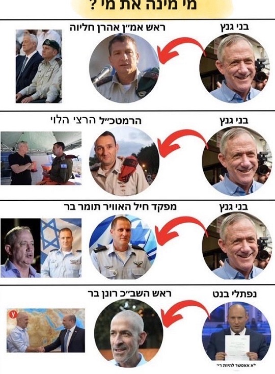 אנשי מערכת הביטחון הבוגדים והשרים שמינו אותם מי מינה את מי