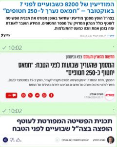 המודיעין של 8200 שבועיים לפני הטבח חמאס מתכונן ל 250 חטופים