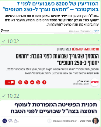 המודיעין של 8200 שבועיים לפני הטבח חמאס מתכונן ל 250 חטופים