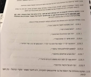 השאלות החודרניות שנשאלה קרן סידקובסקי הפילגש של ניר חפץ
