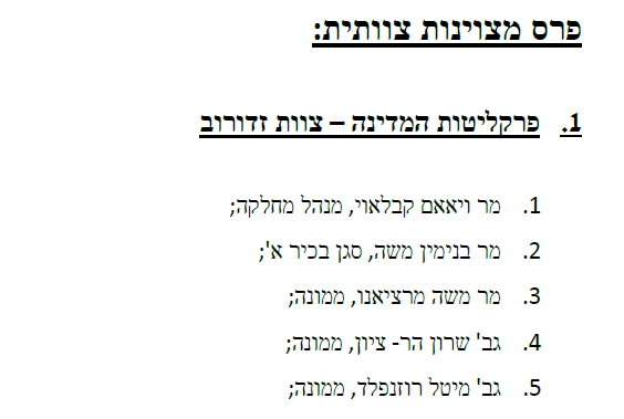 רשימת מקבלי פרס מצויינות בפרקליטות על תפירת תיק זדורוב ב 2021