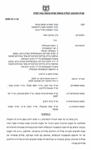 החלטה וועדת הרוגלות תנמק מדוע לא תבטל את עצמה בגצ 6509-23