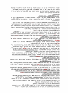 עמ2 תלונה של אילנה אלהרר על שי אפוטרופסות וליאת נח