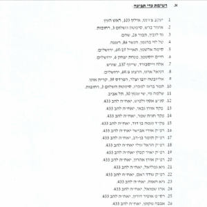 רשימת 26 עדי תביעה נ יעקב ליצמן