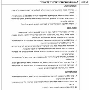 תלונת שווא באתיקה אביגיל רצאבי סחטנית מזונות חולירה נ אביעד לוי