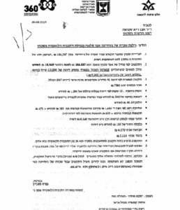 עפרה פישביין כלבת הרווחה לתכנית הלאומית לנוער בסיכון