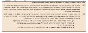 53 שירי כדורי מתלוננת שווא פדופיליה