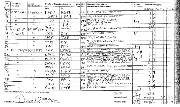ניקול יונקרמן רשומה בסידורי הטיסות של אי הלוליטות של ג'פרי אפשטיין