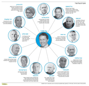 אודי אנג'ל קשרים שחיתות הון ונפוטיזם