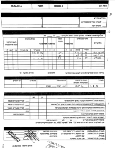 גיא זומר הפרעות קשב ופוסט טראומה 20-6-2016