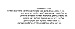 עורכי ההשתלמות קו 300 בפרקליטות