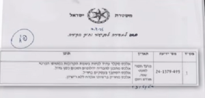 ידיעה מודיענית שצביקוש נוה שתל על אלכס סקלר